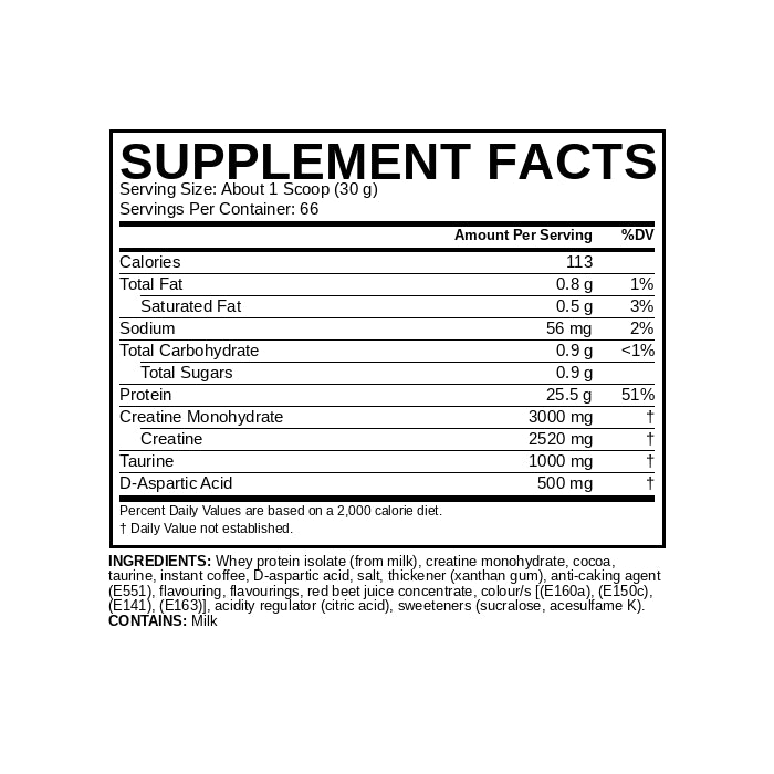 Anabolic ISO Whey Supplement Facts