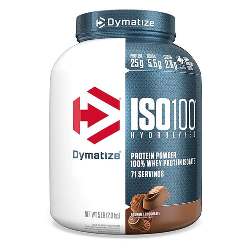 ISO 100