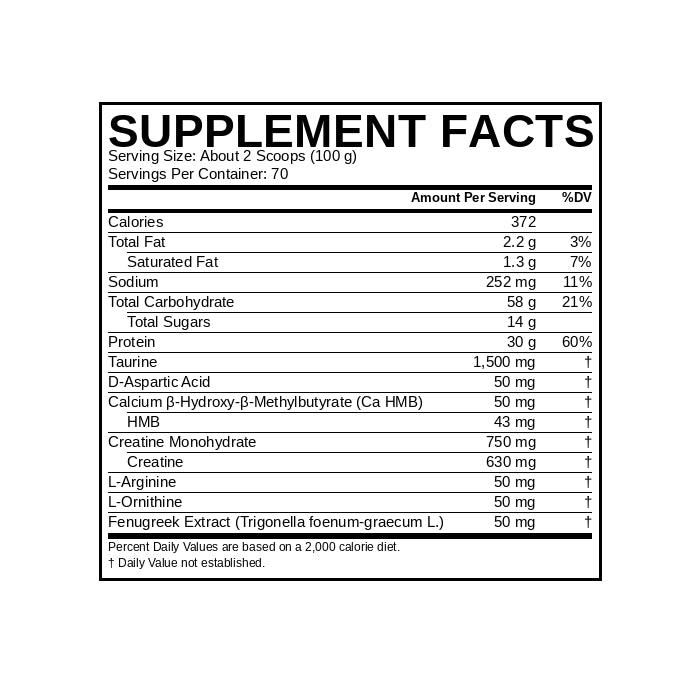 Anabolic Mass 7 kg Supplement Facts
