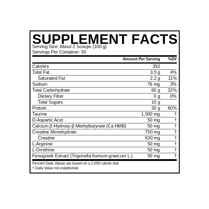 Anabolic Mass Supplement Facts
