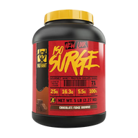 Mutant ISO Surge