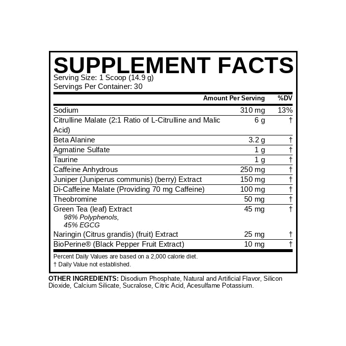 Total War Supplement Facts