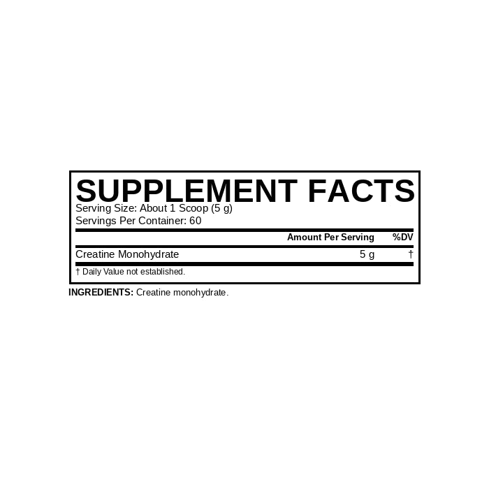Anabolic Creatine Supplement Facts