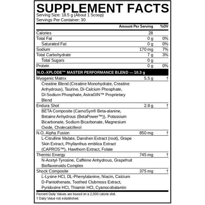 BSN NO XPLODE Supplement Facts