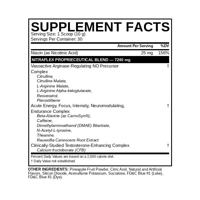 GAT Nitraflex Supplement Facts