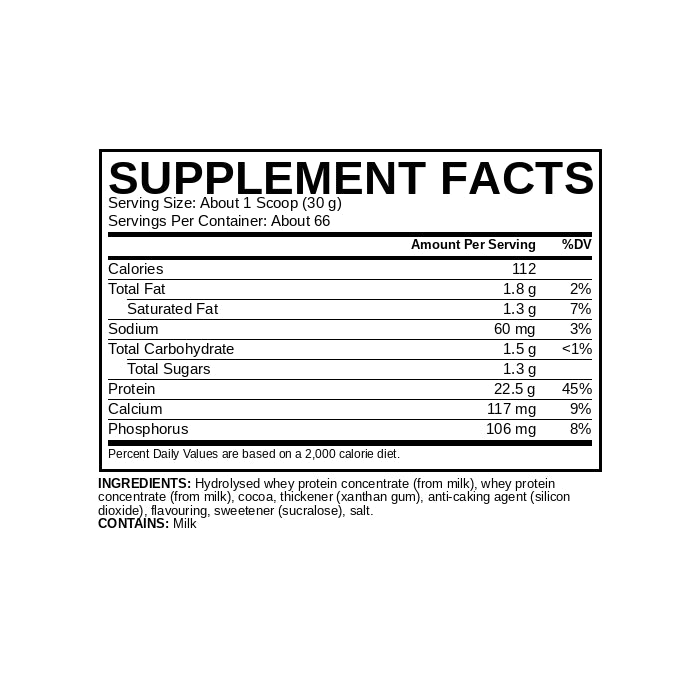 Anabolic Prime Pro Supplement Facts