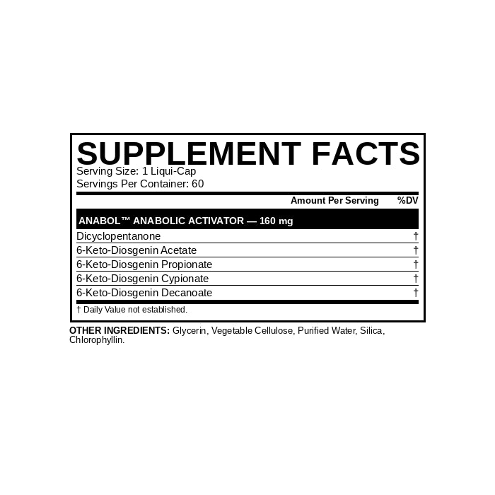 Anabol Hardcore Supplement Facts