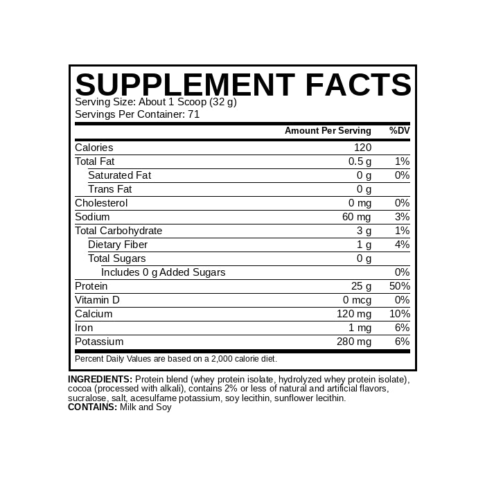 Rule1 Whey Protein Isolate Supplement Facts