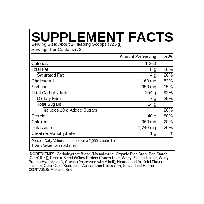 Rule1 Mass Supplement Facts